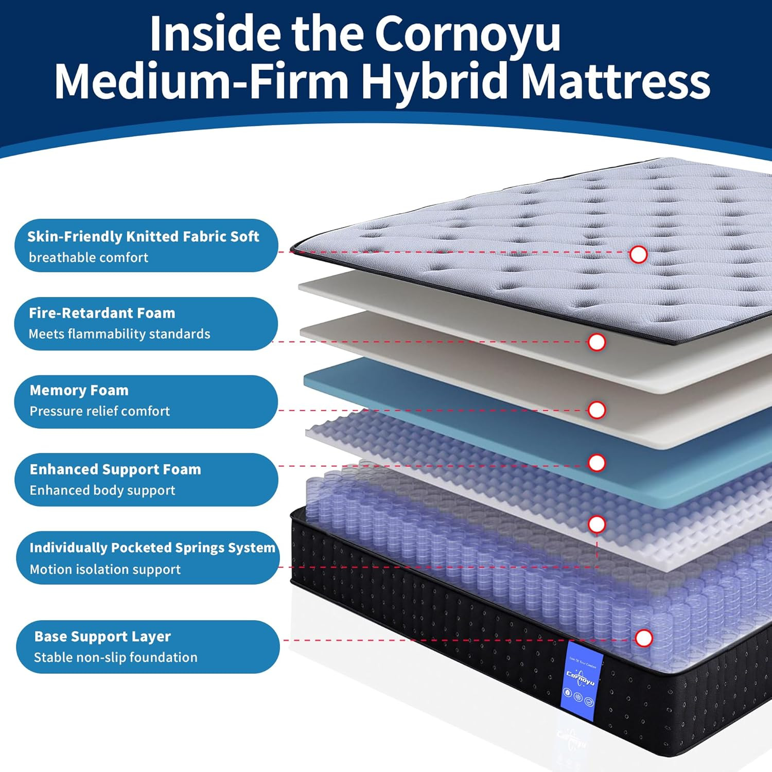 Queen Mattress, 12 Inch Medium Firm Hybrid Mattress in a Box, Gel Memory Foam &