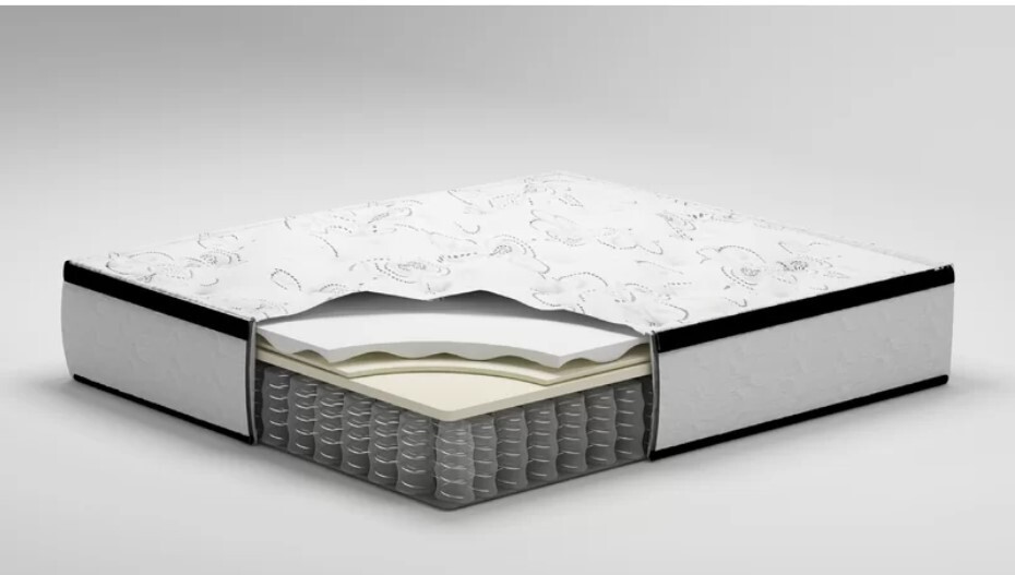 Ultra Plush Hybrid Mattress Signature Design By Ashley Chime