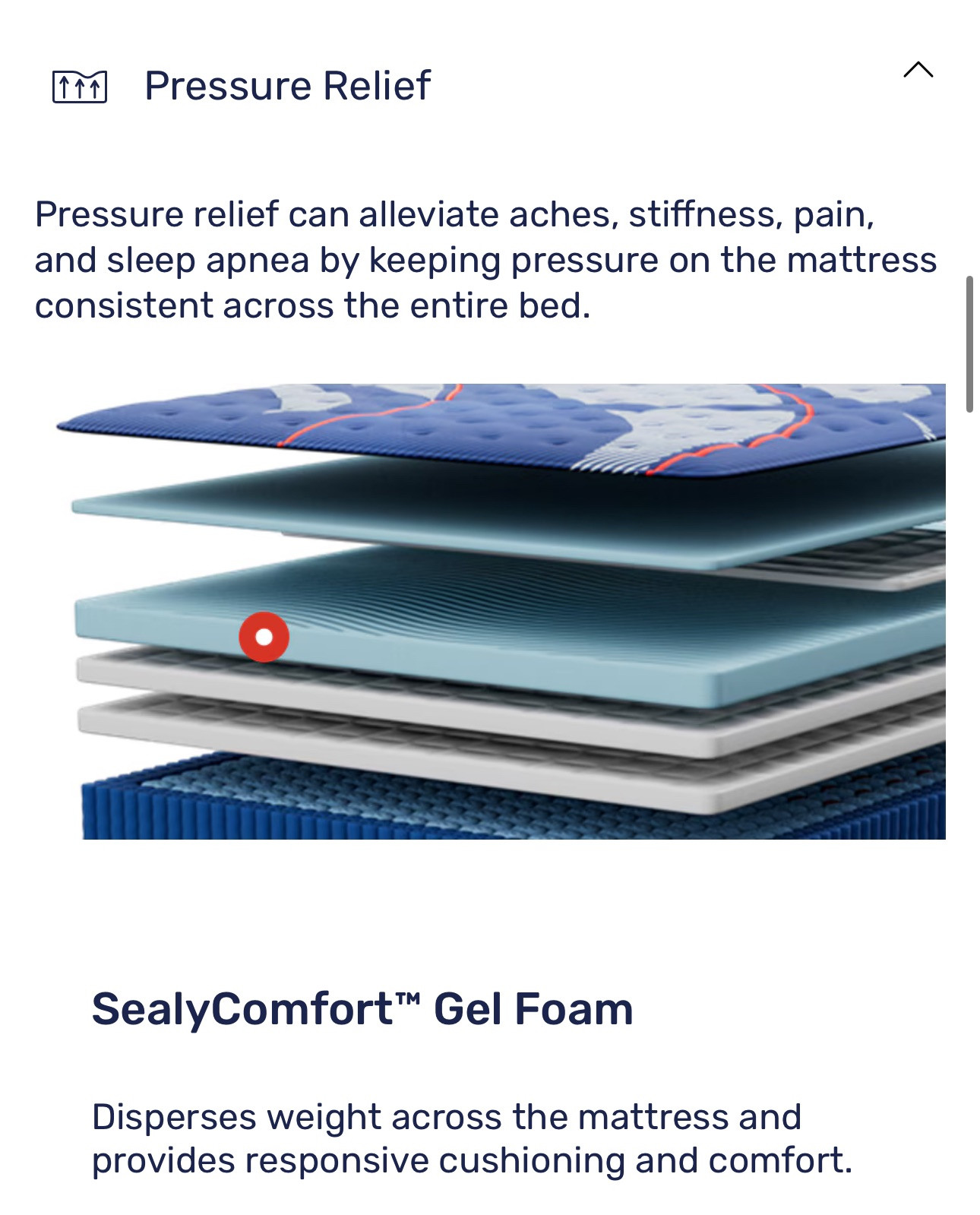 Queen Size Sealy Posturepedic® Elite Brenham II 14″ Ultra Firm Mattress