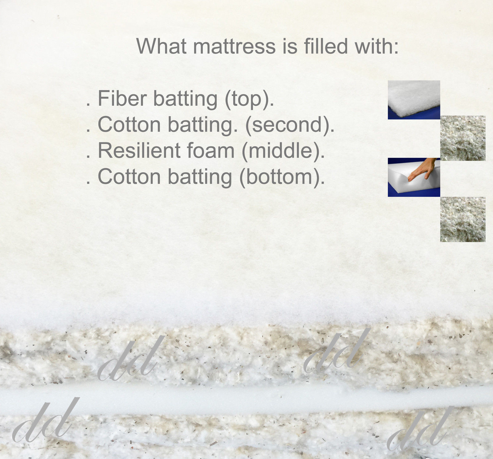 Royal 27W x 80L Traditional Japanese Floor Rolling Futon Mattresses, Mats