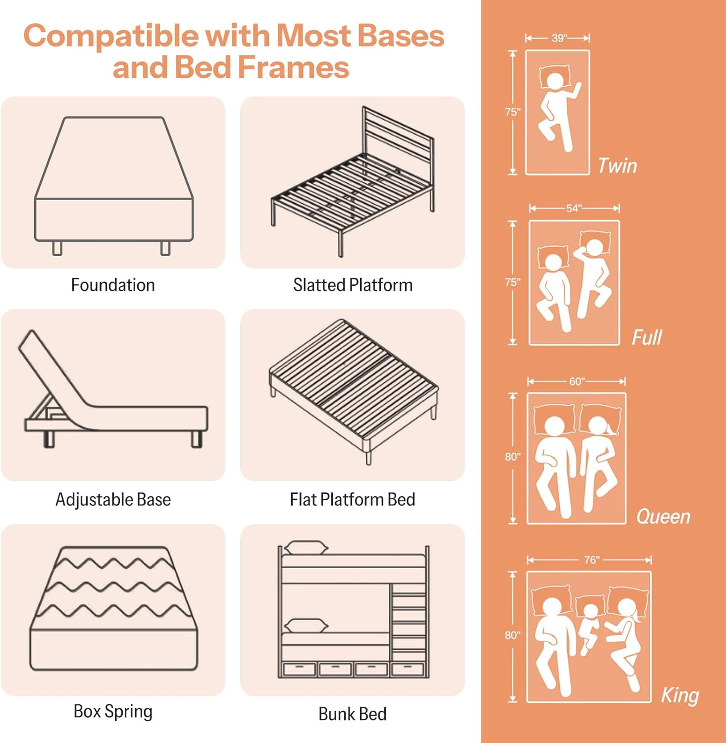 Cooling Gel Memory Foam Twin Mattress – Pressure Relief & Motion Isolation
