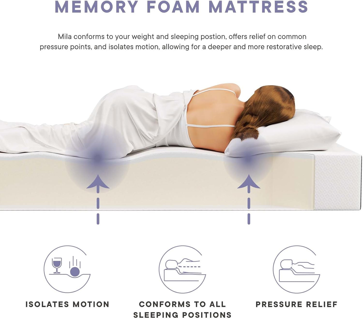 Mila Firm 10″ King Mattress – Fiberglass Free Memory Foam Comfort