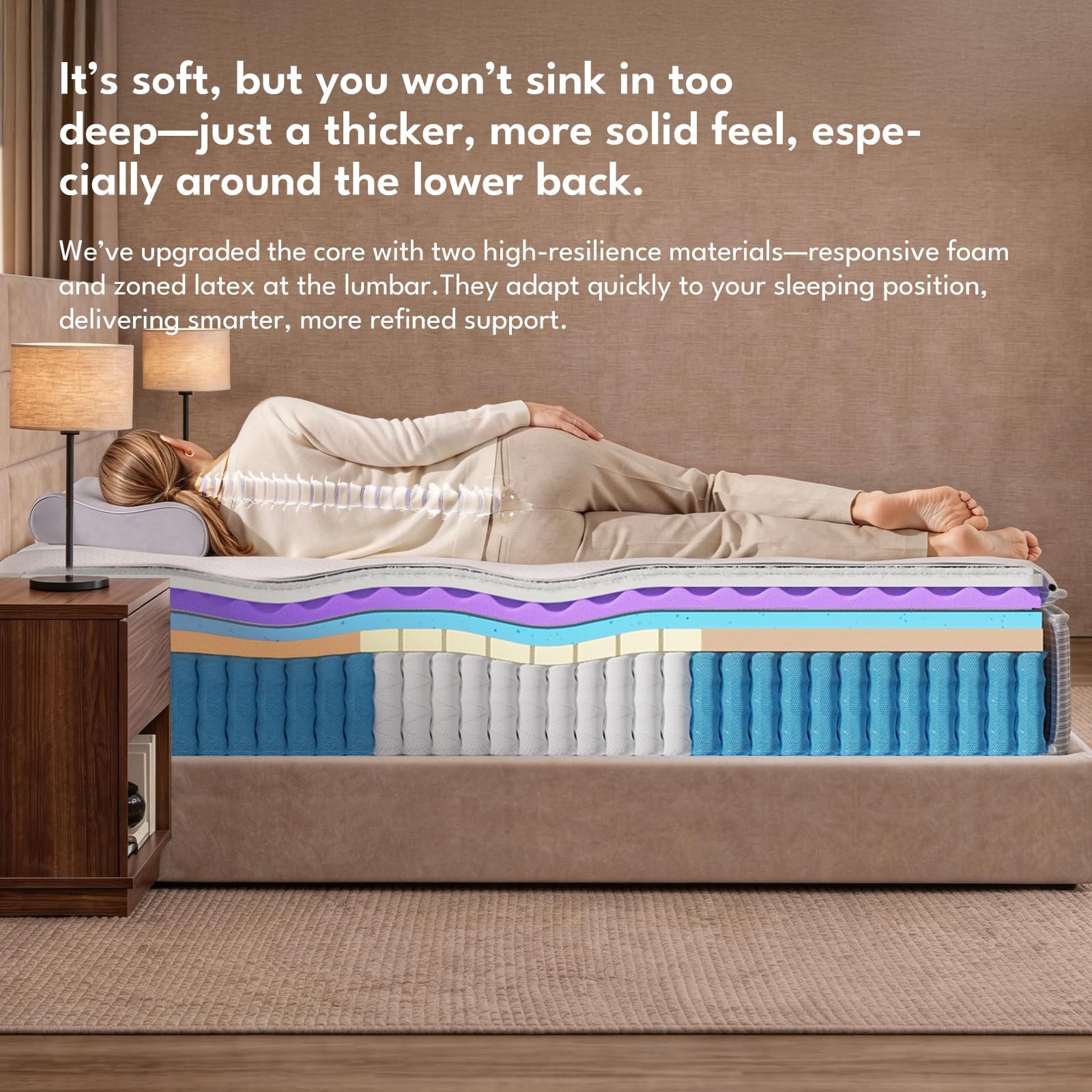 – 14 Inch King Size Mattress – Real Hybrid King Mattress Memory Foam, Reinfor…