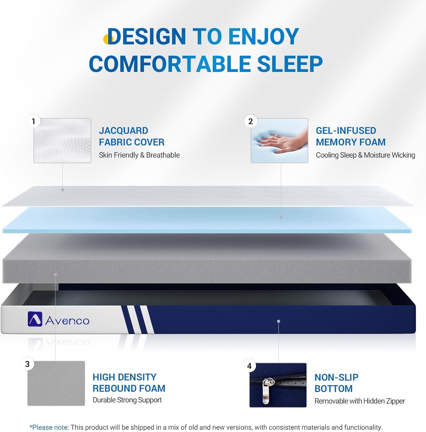 Trifold Mattress 4 Inch Folding Mattress Queen Size Memory Foam Foldable W/