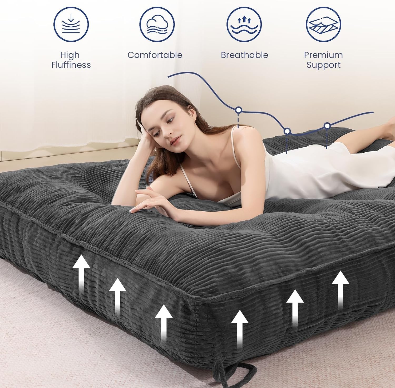 8″ Futon Mattress Full Size Thick Futons Sofa Couch Bed Sleeper Sofa Bed Floor