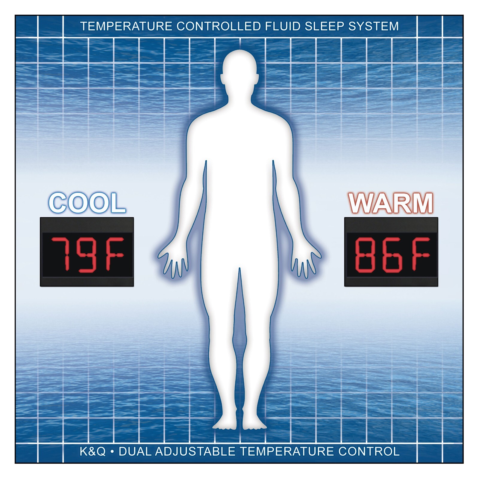 Imperial™ – 10″ Full Depth Flotation Therapy Mattress