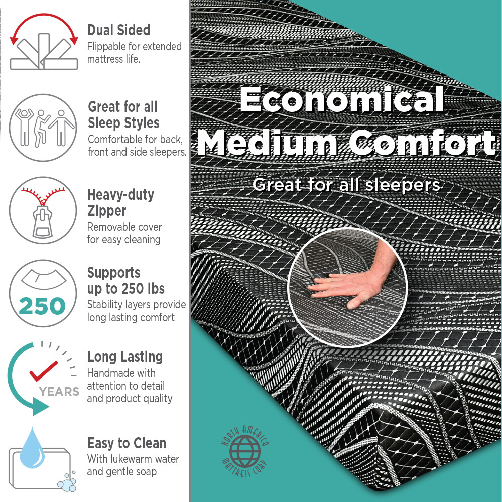 Long Haul TRUCK MATTRESS – Affordable! Many Sizes Available!