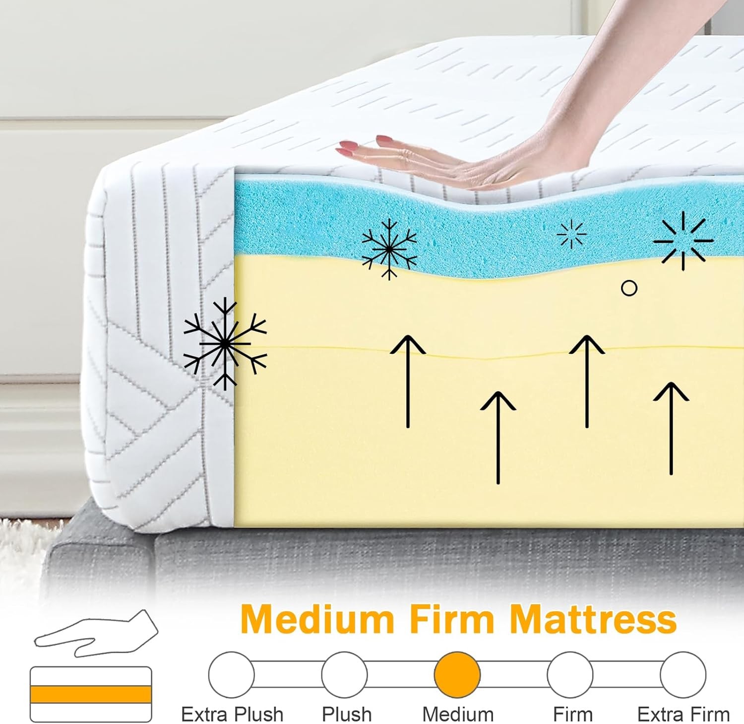 Twin Size Mattress Gel Memory Foam Bed Mattress in a Box Medium Firm