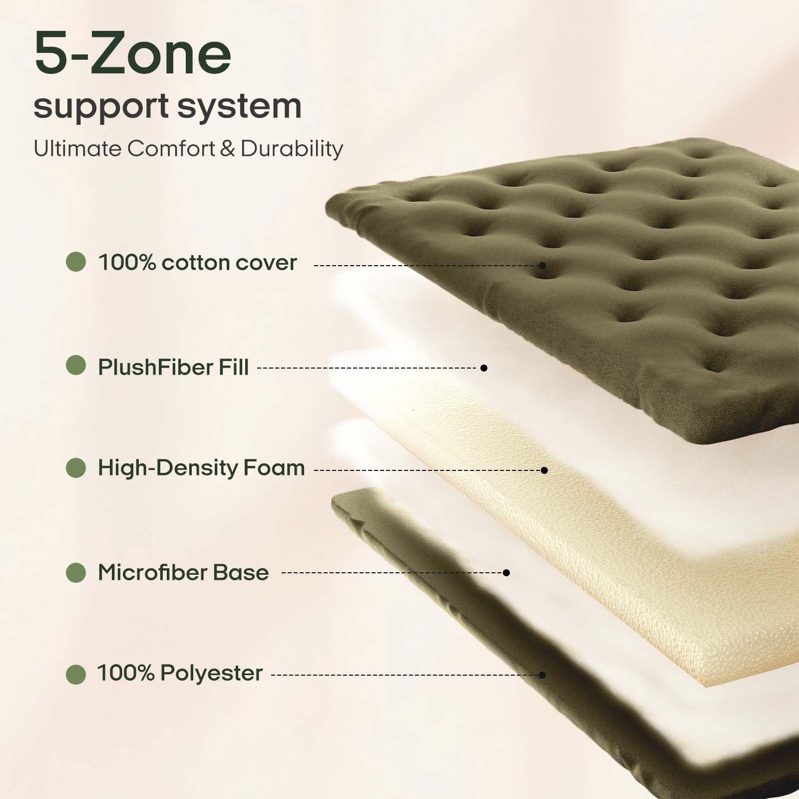 Japanese Futon Mattress Twin Size 39x 80,100% Cotton Floor Mattress Pad,Foldable