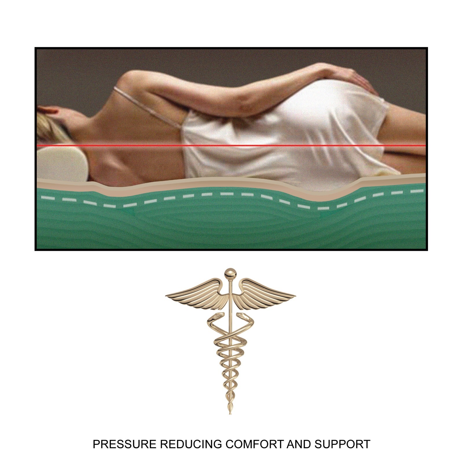 Imperial™ – 10″ Full Depth Flotation Therapy Mattress