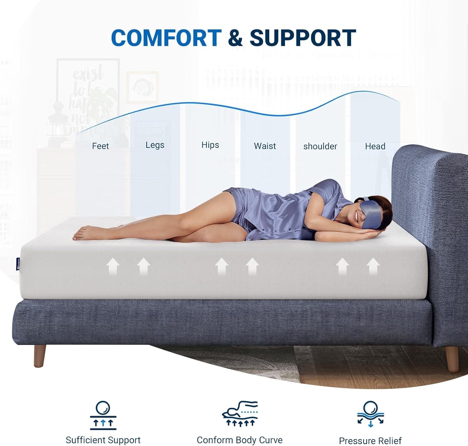 10 Inch Full Size Memory Foam Mattress, Medium Firmness, White, Full Size, Ce…