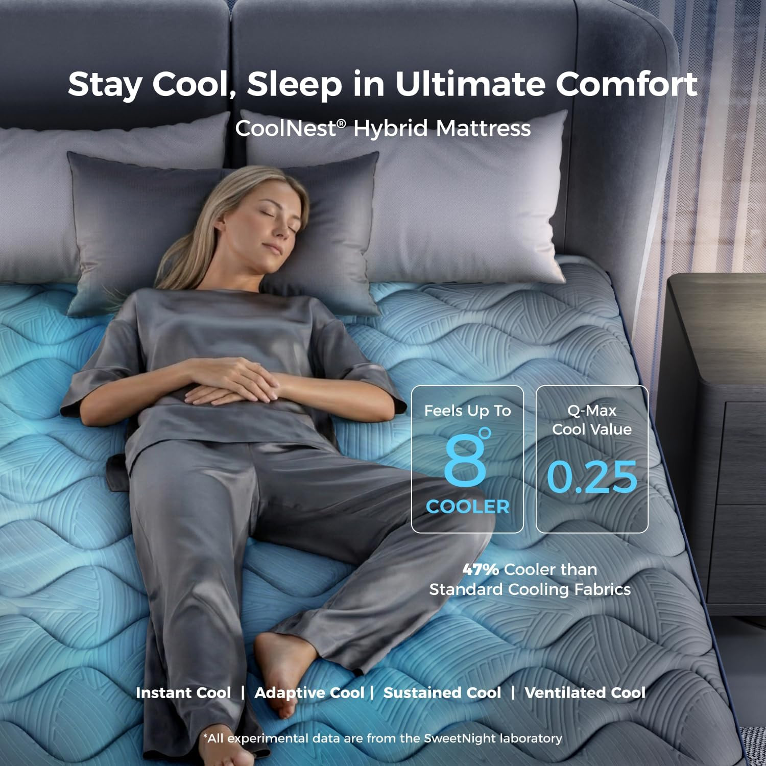 Sweetnight Coolnest 14 Inch King Size Mattress, Hybrid King Mattresses with Duos