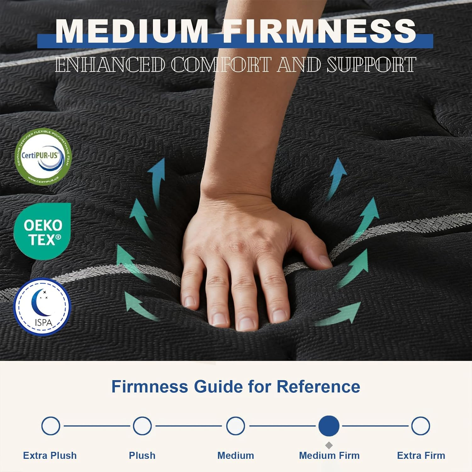 Full Size Mattress, 12 in Gel Memory Foam Hybrid Double Bed Mattress