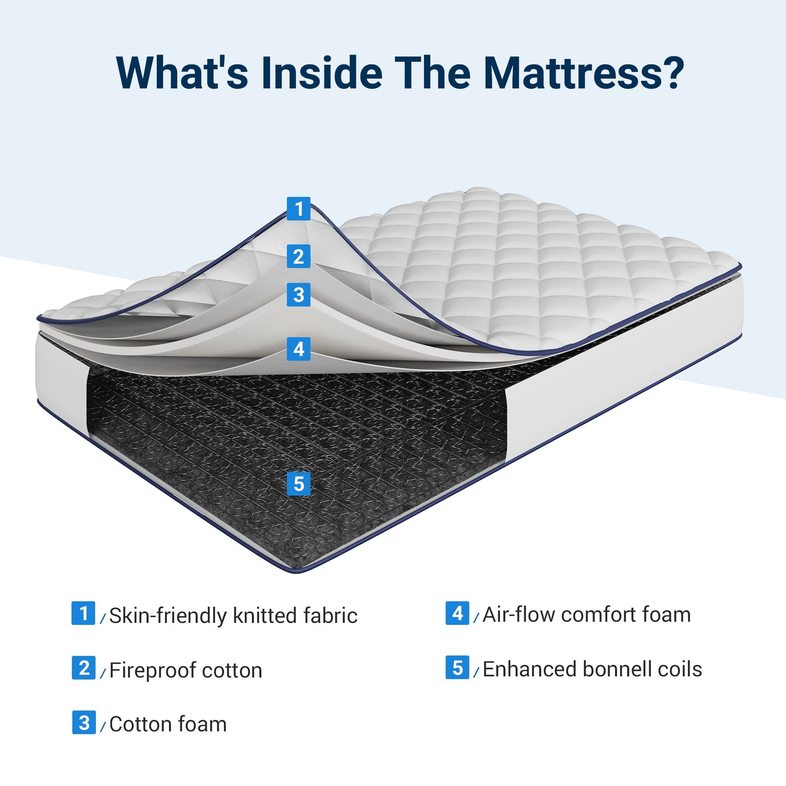 Pearl 6″ Twin Extra Long Size Medium Adult Supportive Innerspring Mattress