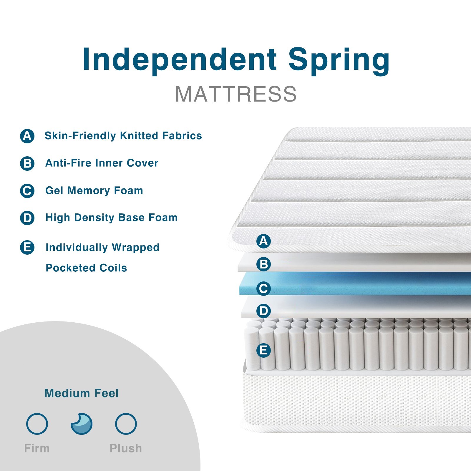 OUUI 6 inch Memory Foam Hybrid Mattress, Fiberglass Free, Twin Twin XL Size