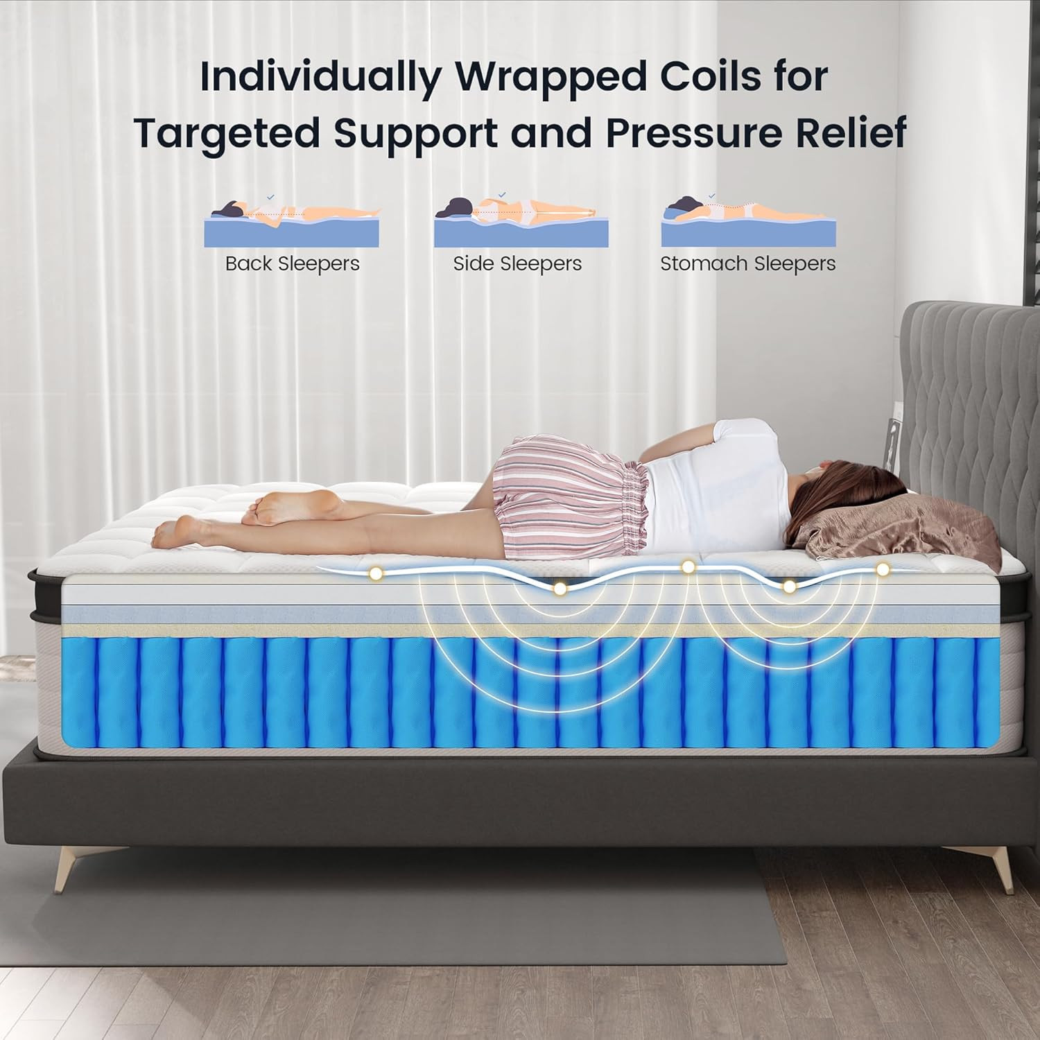 14″ Hybrid Queen Mattress – Ultra Thick Foam & Pocket Spring for Ultimate Comfor