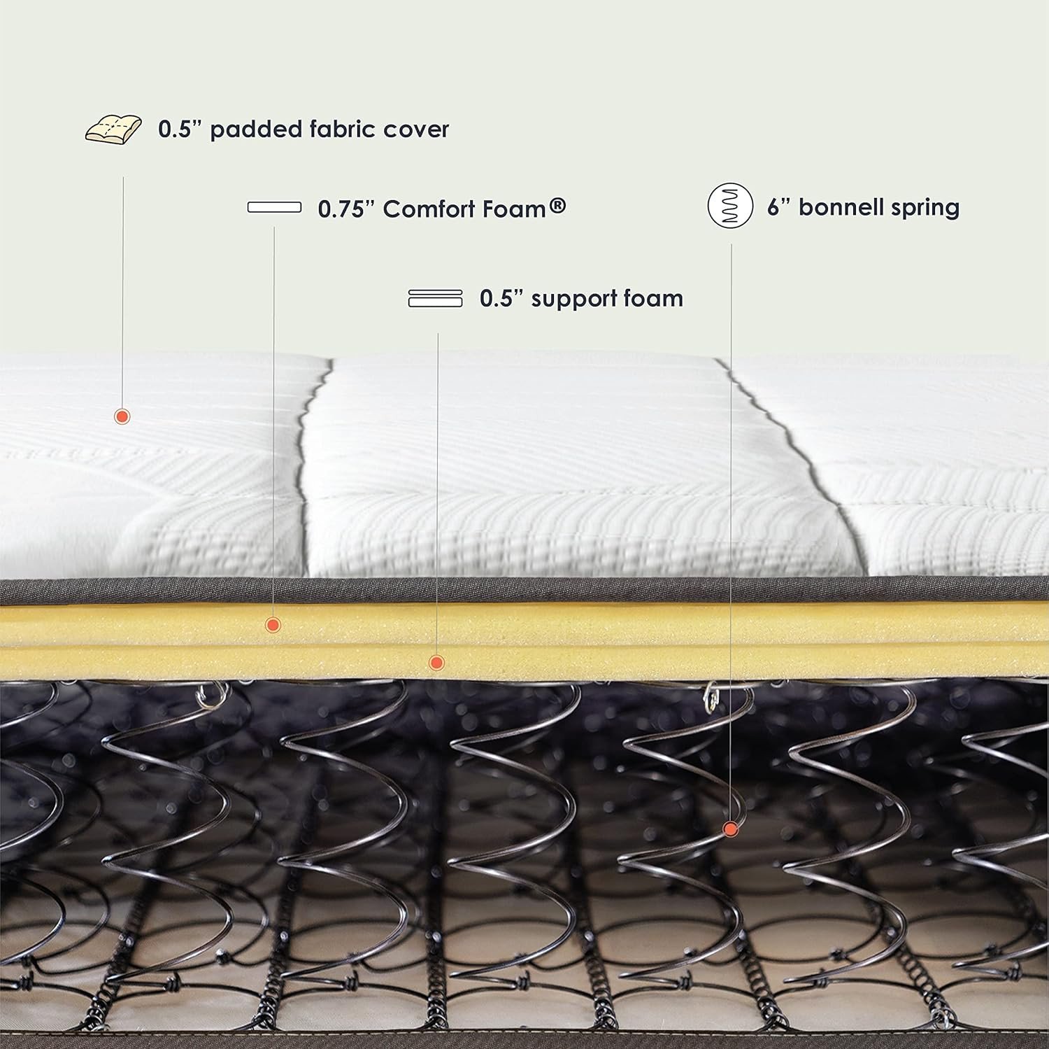 8 Inch Classic Bonnell Spring Mattress, Comfort Foam Top with Innerspring Base,