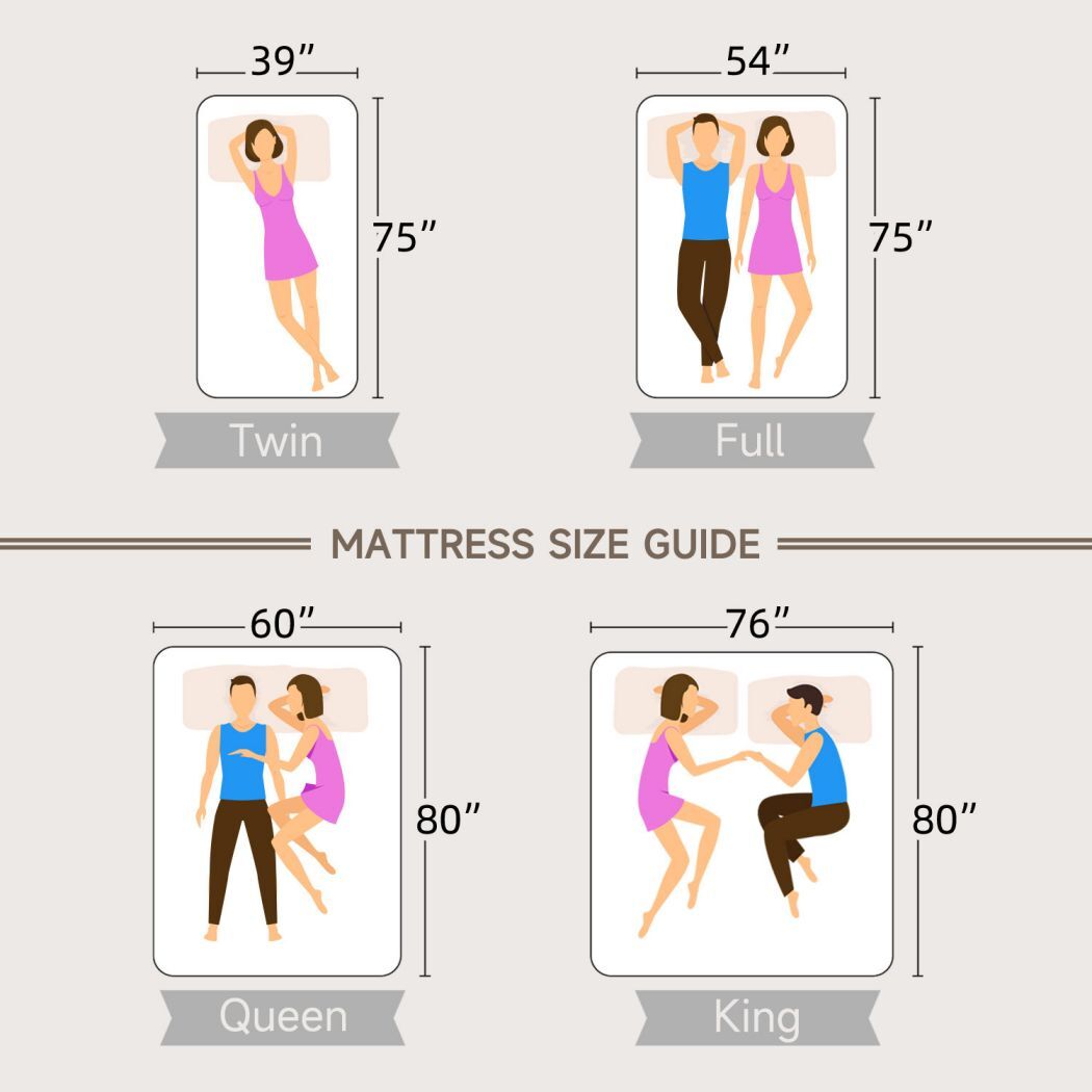 MICOOLS Mattress 14″ Twin Full Queen King Size Luxury Hybrid Mattress in a box