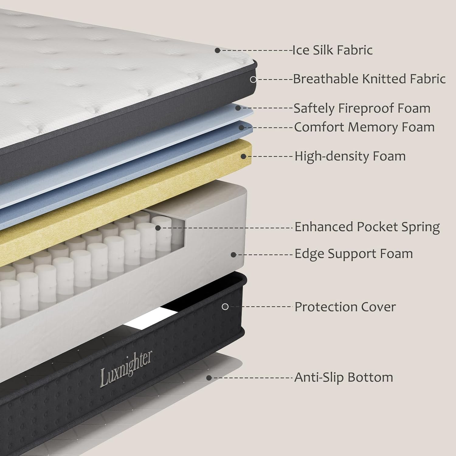 Queen Size Mattress, 12 Inch Queen Mattress in a Box, Cooling Matress with Memor
