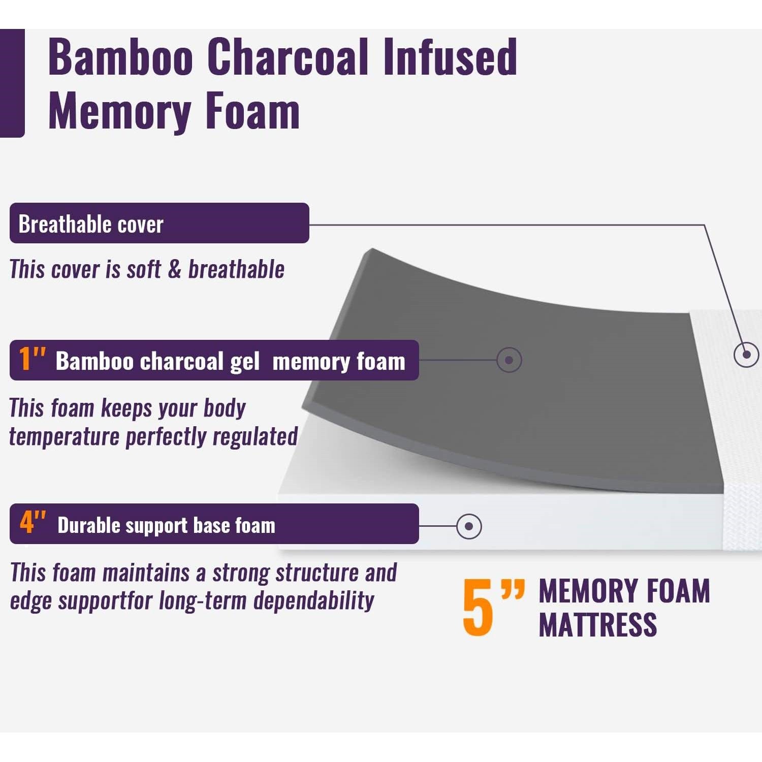 Full 5in Charcoal Memory Foam Mattress with Removable Cover