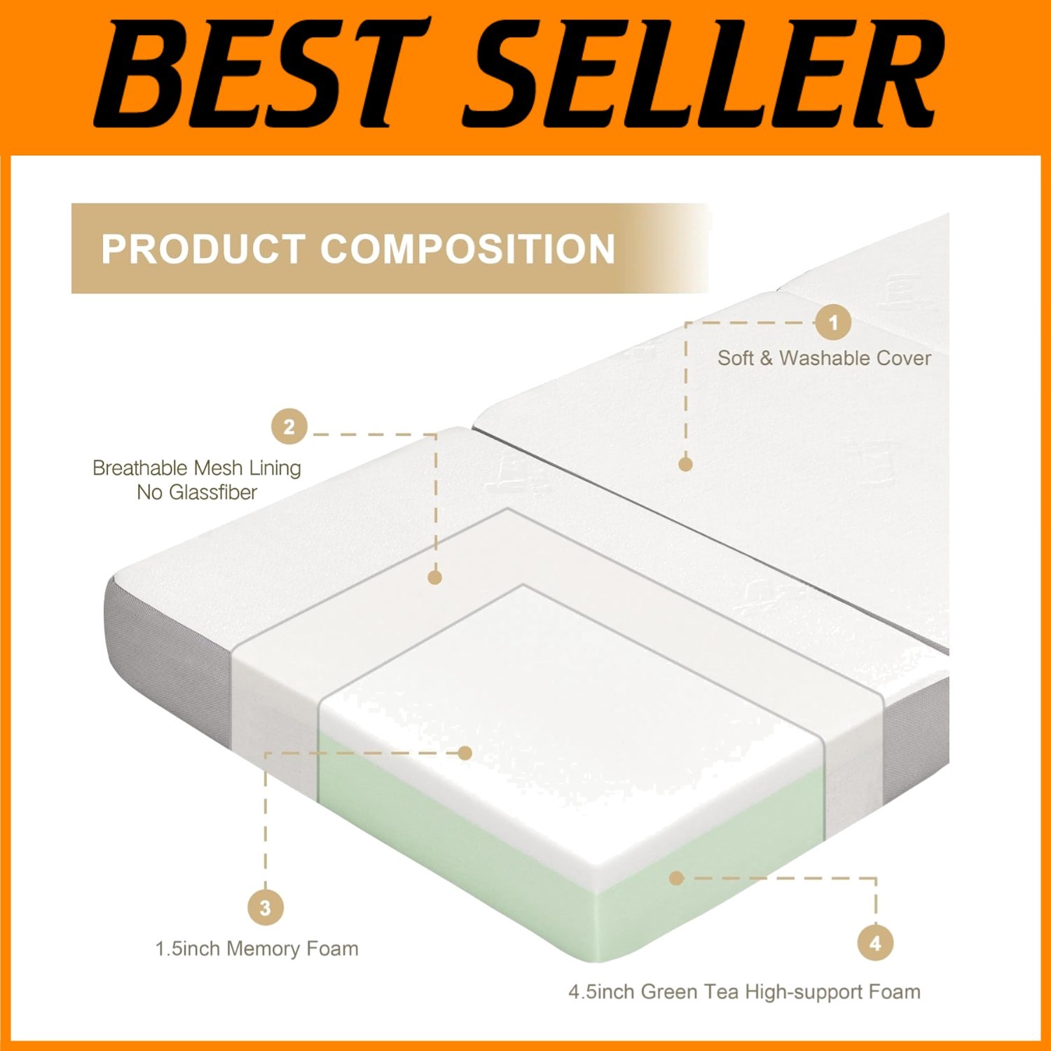 Portable Folding Mattress, 6 Inch Memory Foam, Twin
