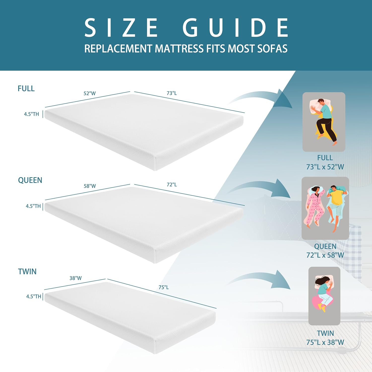 4.5″ Memory Foam Queen Sleeper Mattress | Oeko-Tex & CertiPUR-US Certified