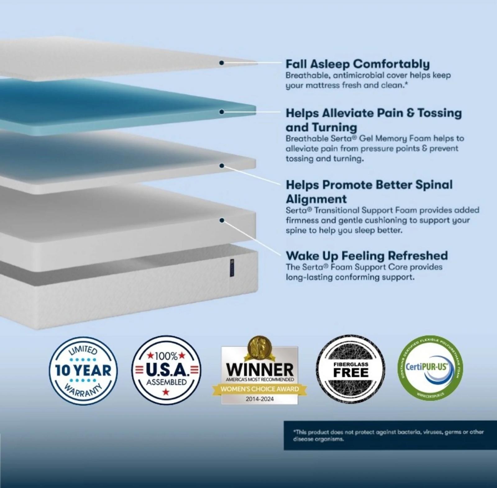 Luxury Serta 10″ CALIFORNIA KING Cooling Gel Memory Foam Mattress In A Box
