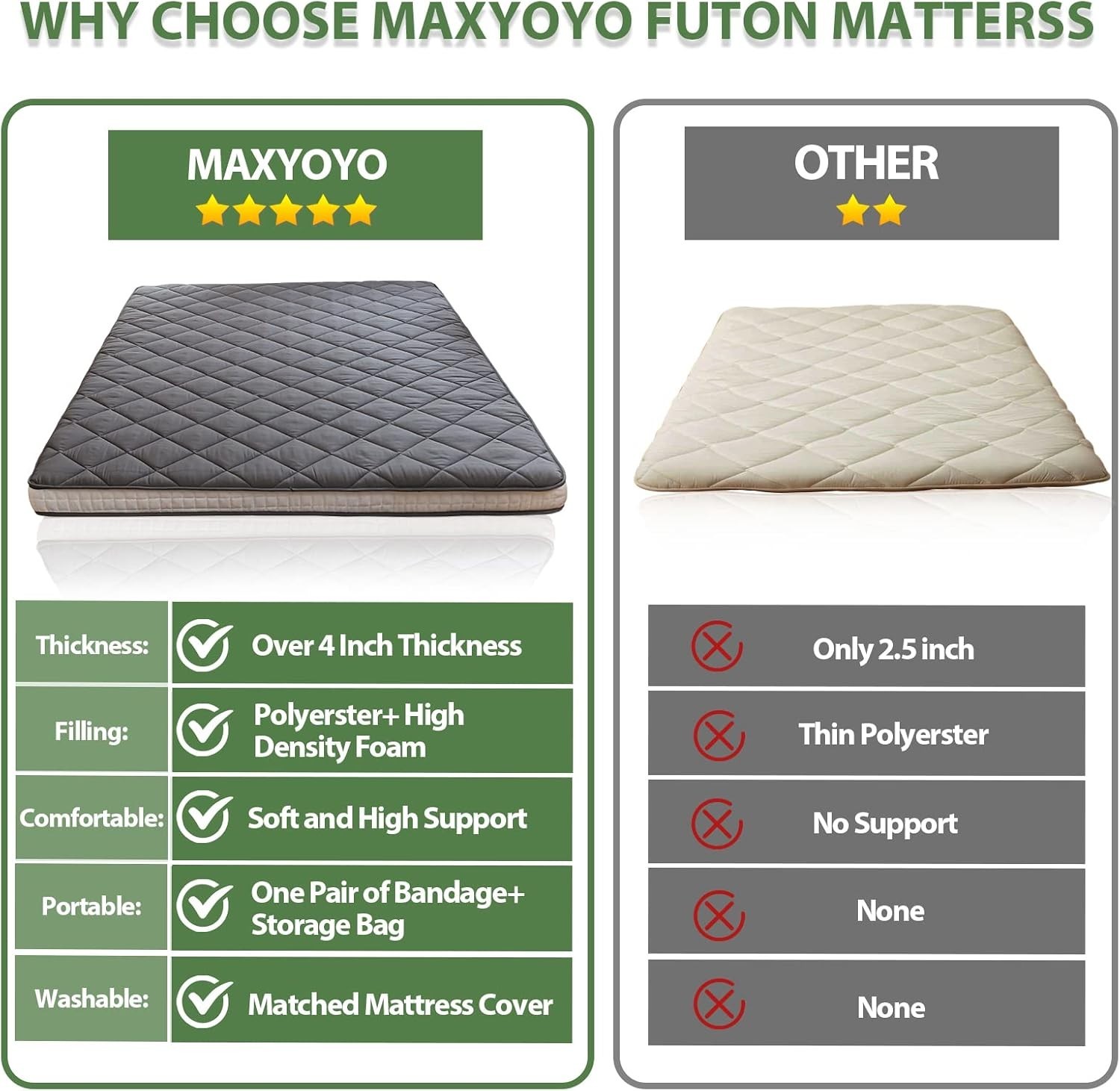 Japanese Floor Futon Mattress King Size, Floor Ftuon for Adults, Roll Up Fold…