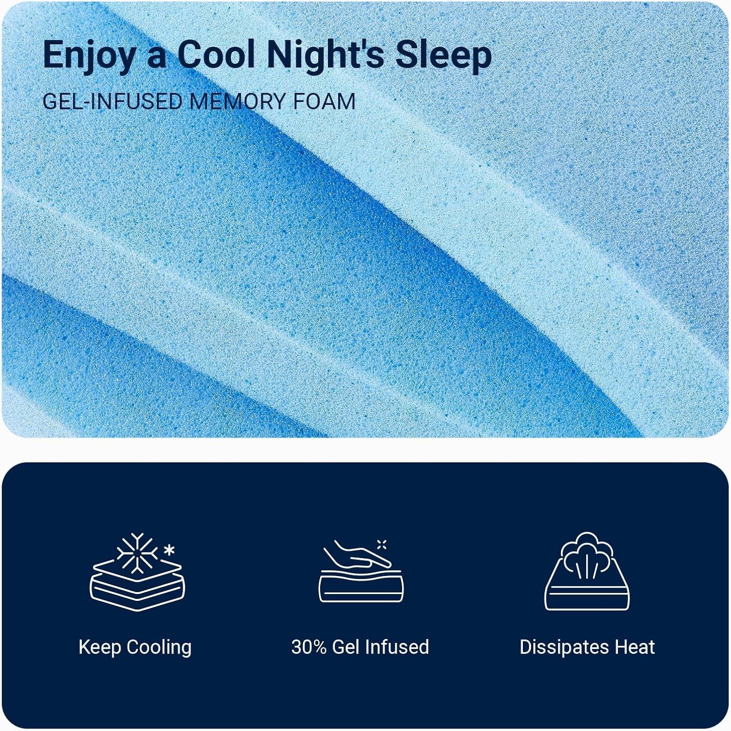 Full Size Mattress,10 Inch Full Mattresses with Gel Memory Foam,Pressure Relief