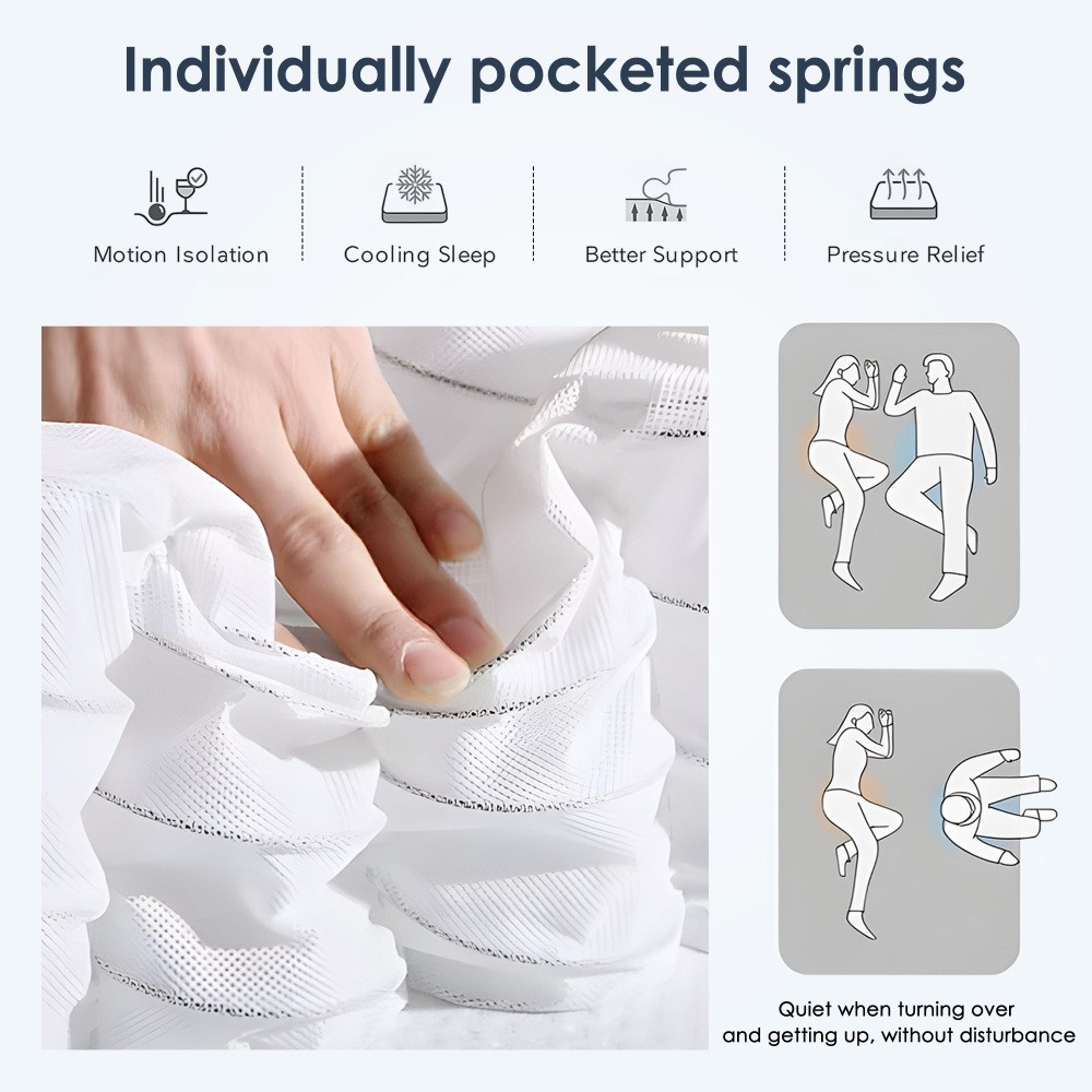 Mattress independent pocket spring system with cooling memory foam