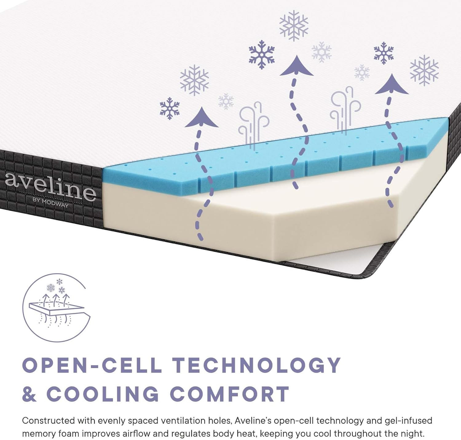 Aveline 6” Gel Infused Memory Mattress with Certipur-Us Certified Foam Twin Matt