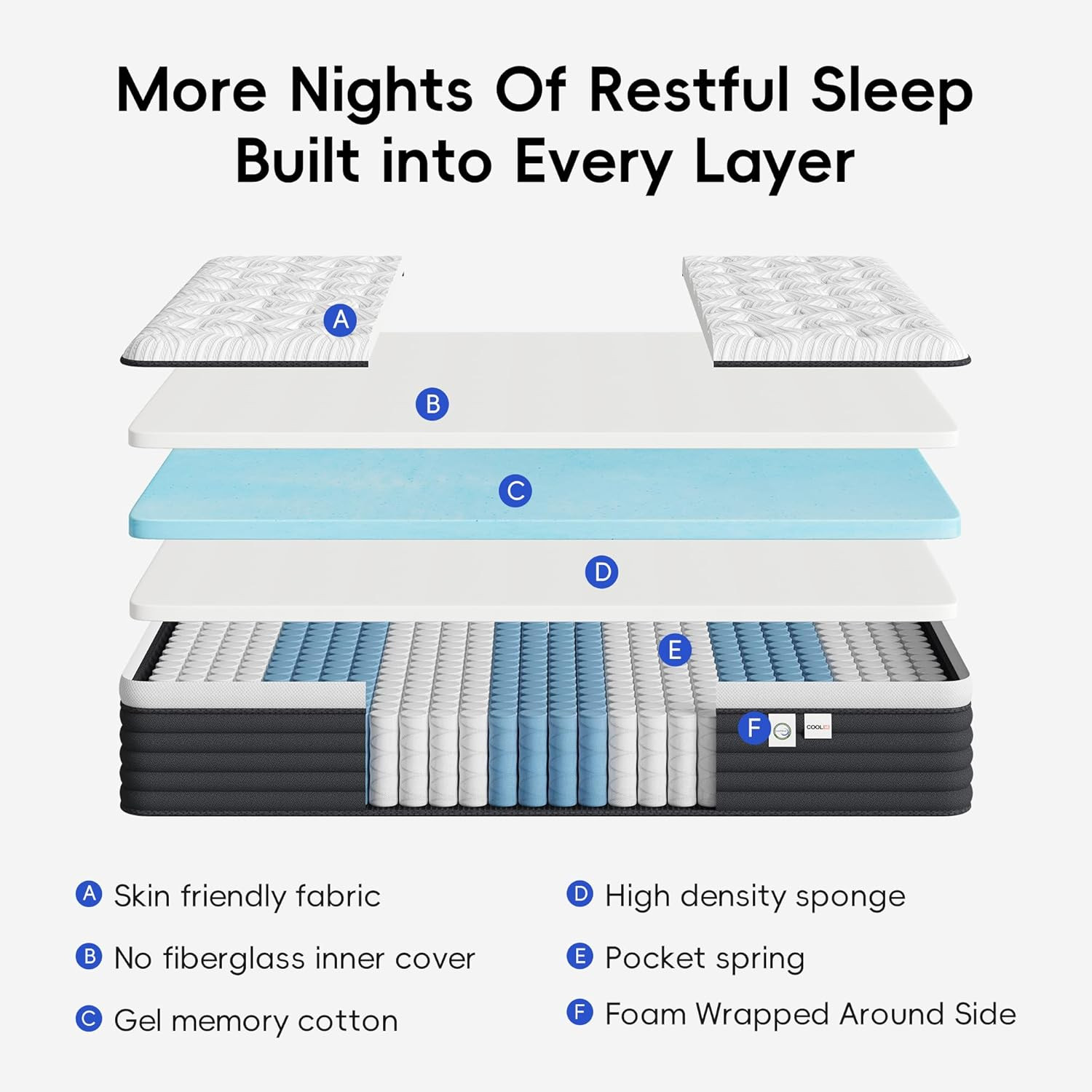 Twin Mattress, 12 Inch Hybrid Memory Foam Mattress in a Box, Pressure Relief for