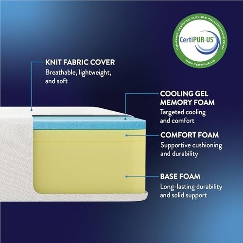 12″ Memory Foam Mattress – Medium Firm, Cooling Gel, Safe Foams, Twin Size, Boxe