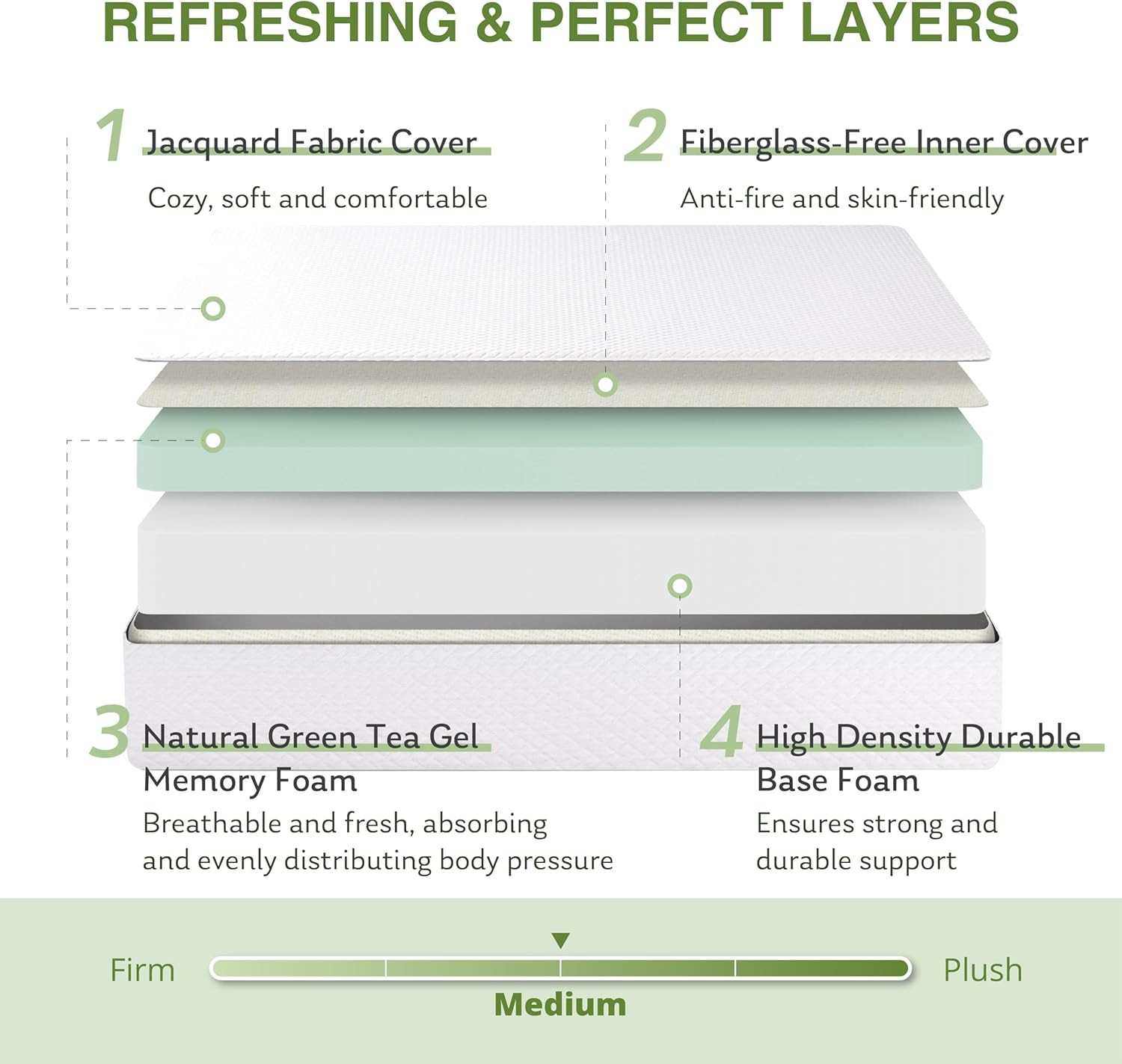 EGOHOME 6 Inch Full Size Mattress for Kids, Memory Foam Mattress with Cooling Gr