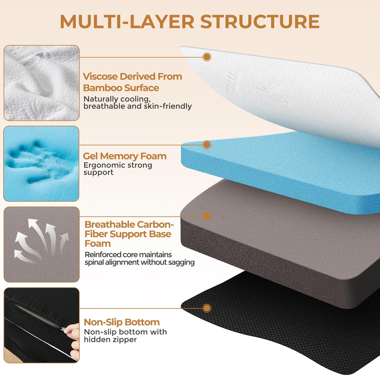 4 Inch Trifold Mattress, Full Size Foldable Memory Foam Mattress with Viscose…