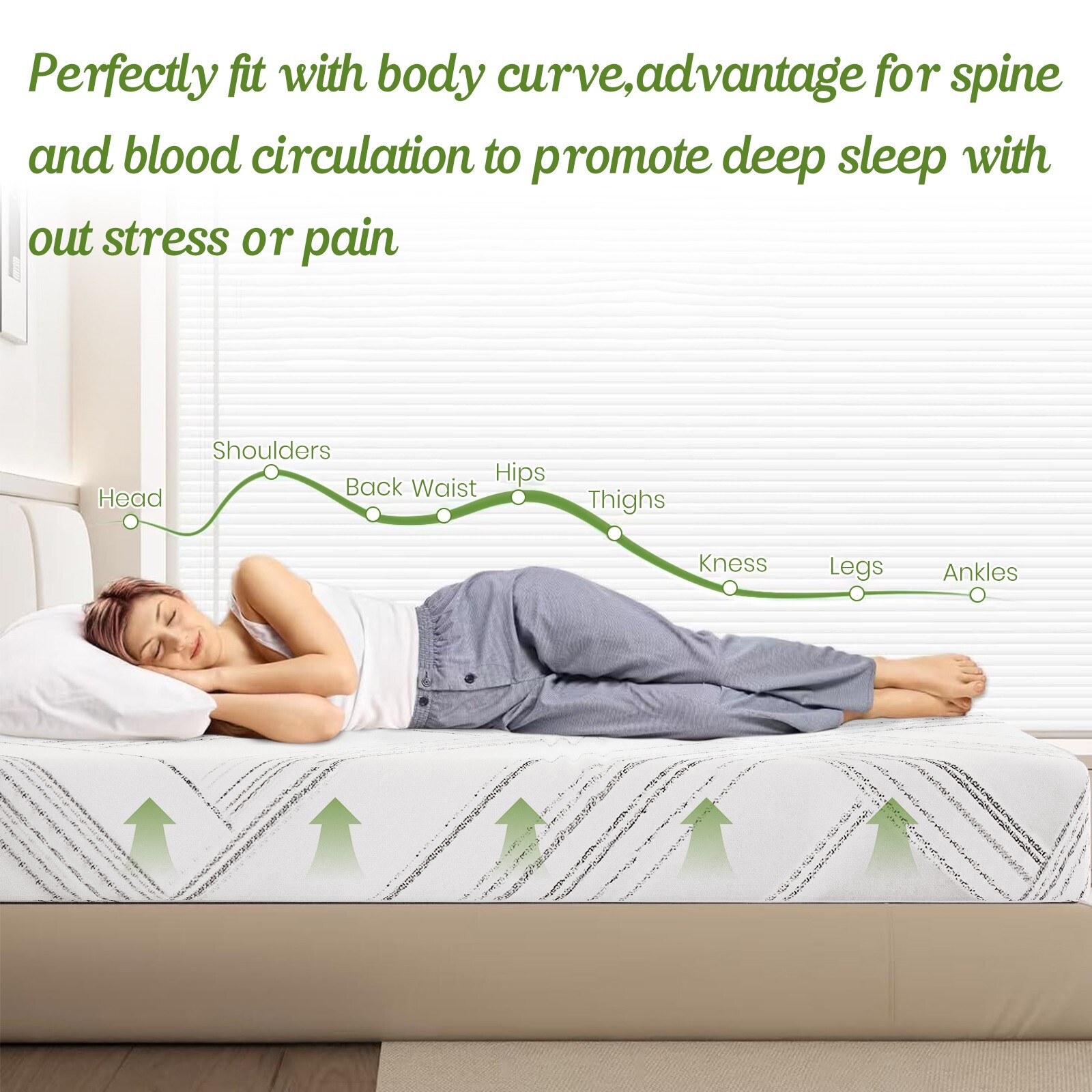 6″ 8″ 10″ 12″ Twin Full Queen King Gel Memory Foam Mattress, Mattress in a Box
