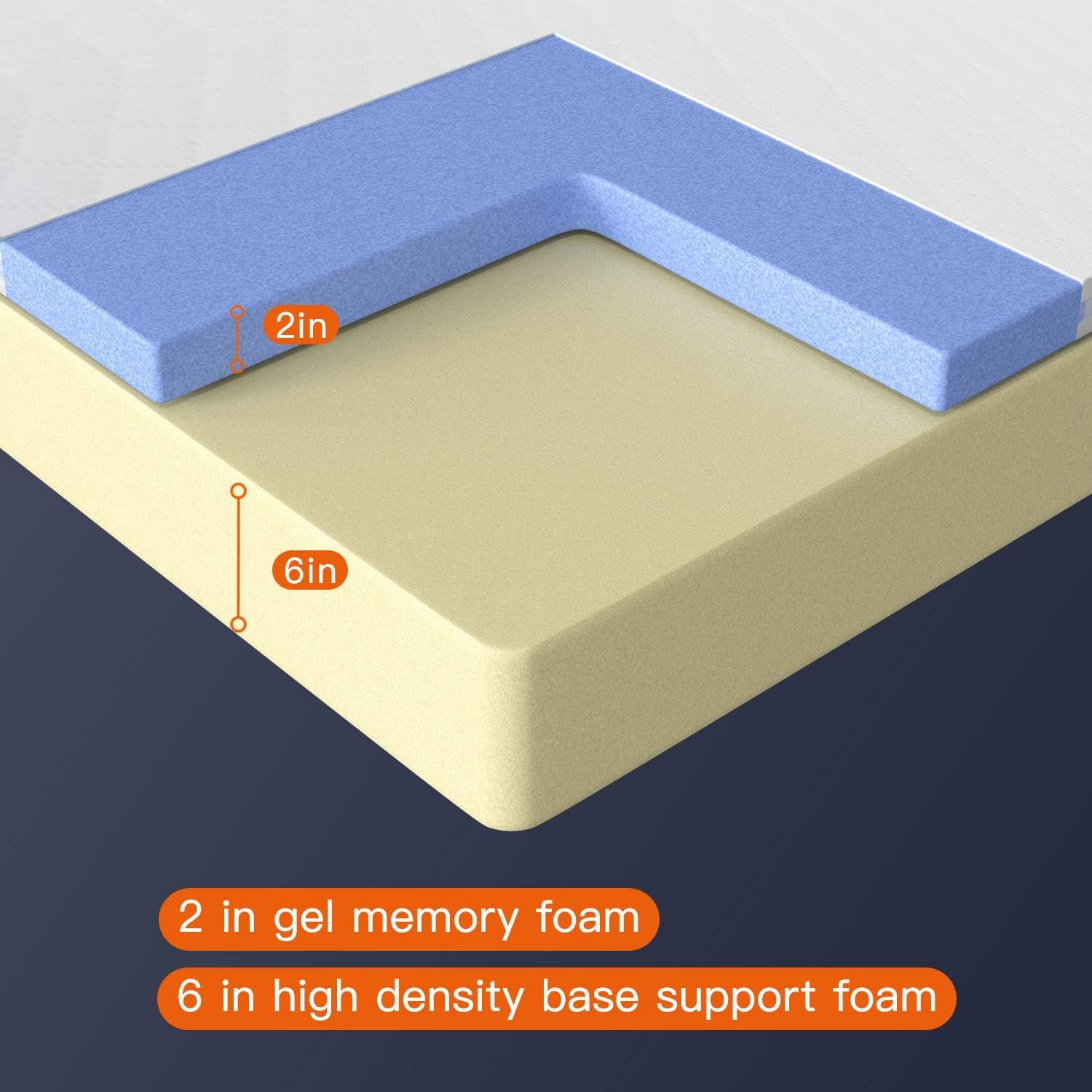 Memory Foam Mattress in a Box for Cool Sleep & Pressure Relief Medium Firm Mattr