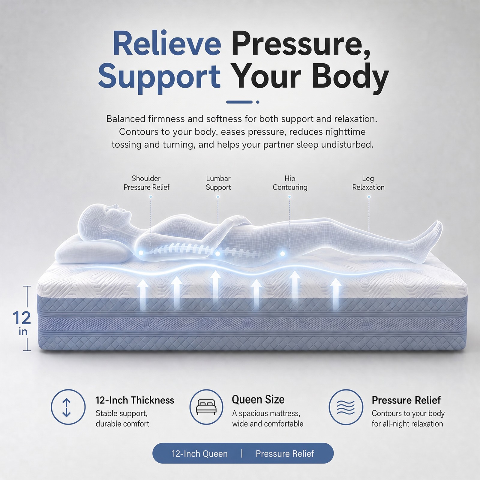 Queen Mattress 12inch High Density Soft Comfortable Memory Foam Bed Mattress
