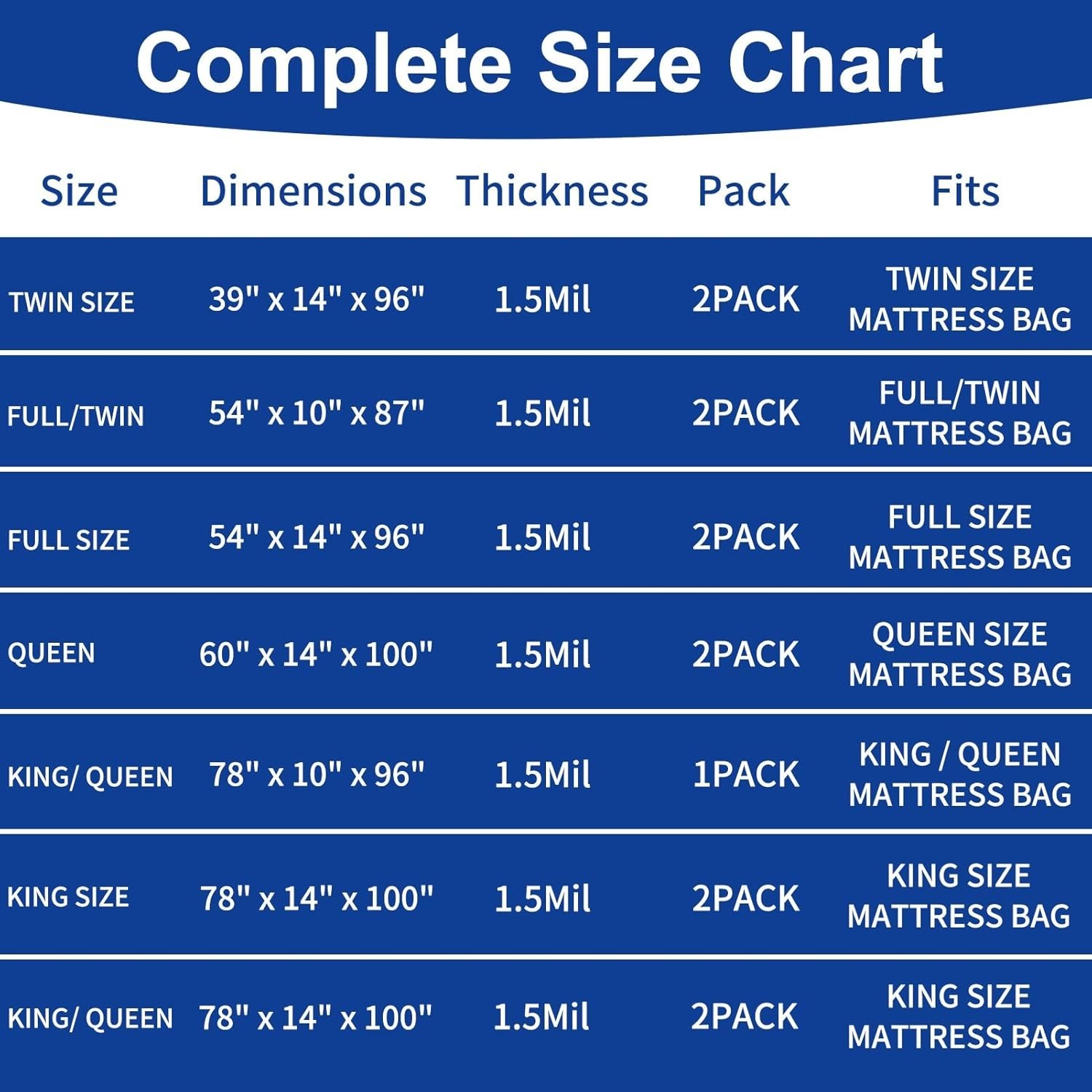 Tear-Resistant Mattress Bag for Safe Moving – Fits Queen/King – 1.5mil Thickness
