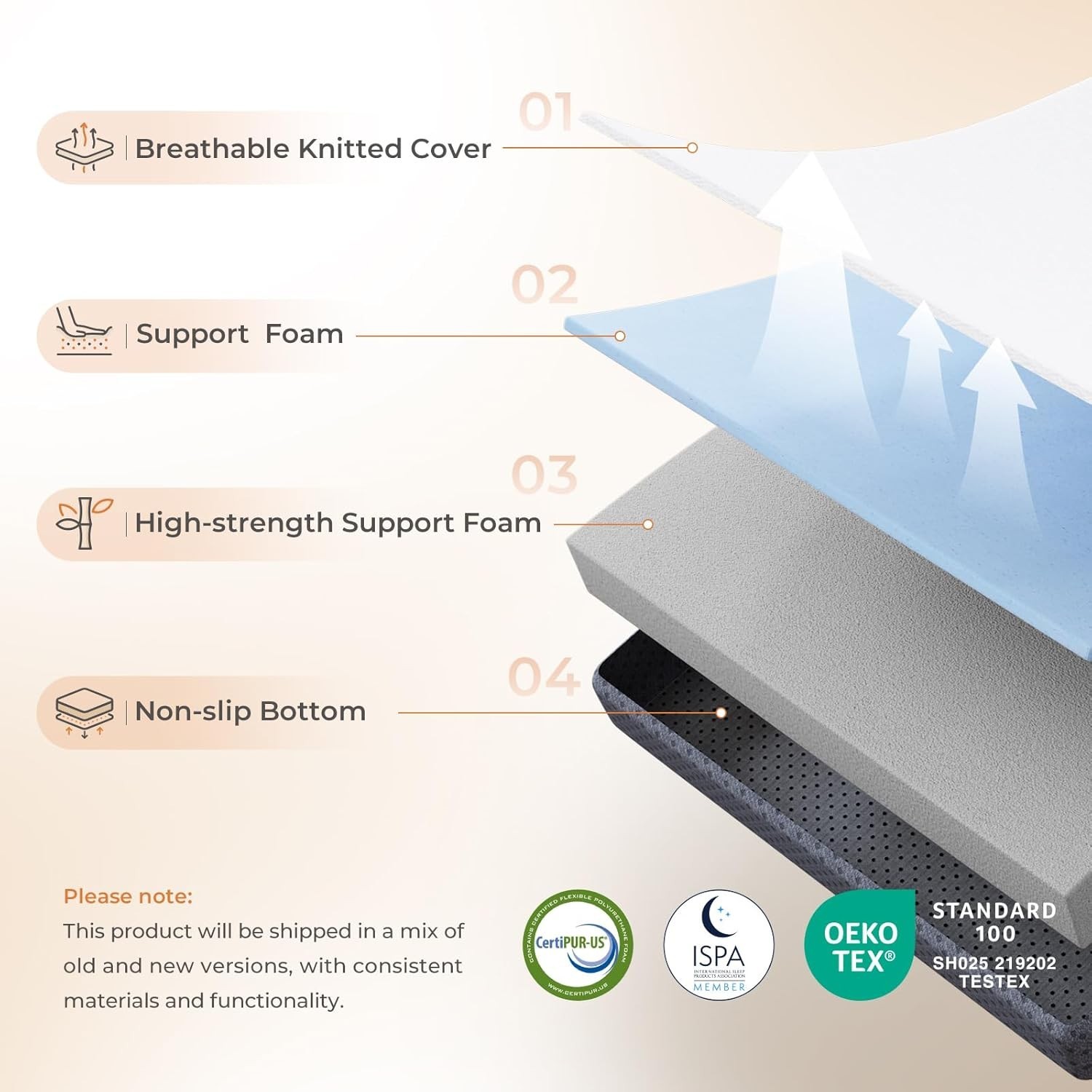 Tri Folding Mattress 4-inch Foldable Mattress W/ a Collapsible & Washable Cover