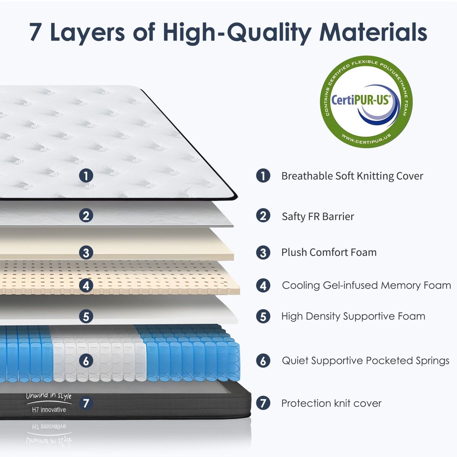 Twin/Full/Queen/King 12in Mattress Hybrid-Pocket Springs Memory Foam CertiPUR-US