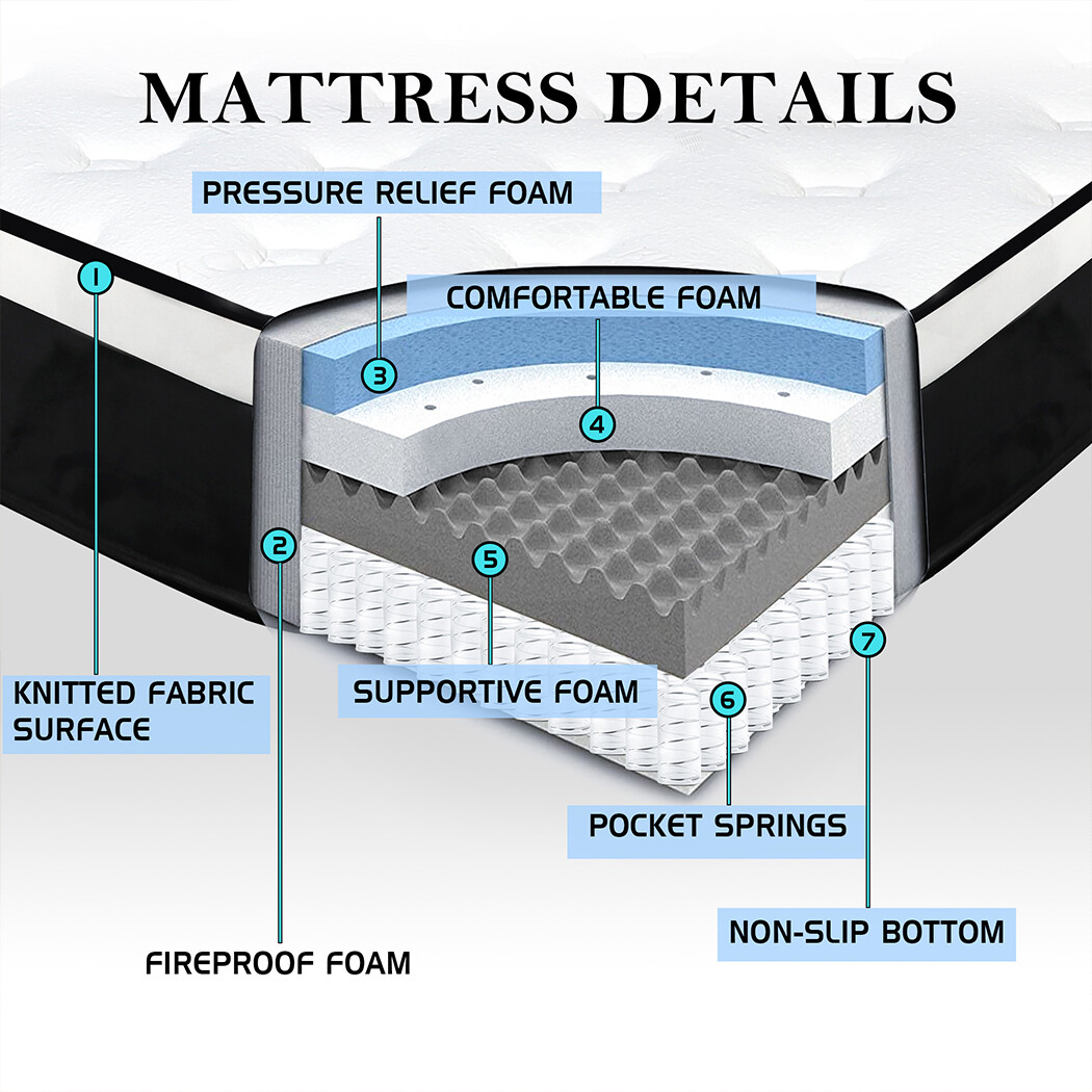 10/12 Inch Gel Memory Foam Mattress Twin Full Queen King Size Medium Firm Spring