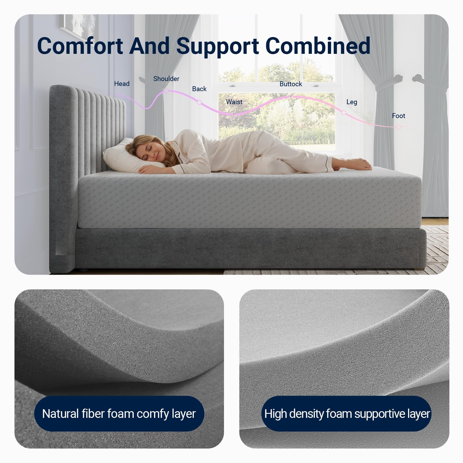 Avenco King Mattress, 14 Inch Memory Foam Mattress in a Box for Refresh Sleep…