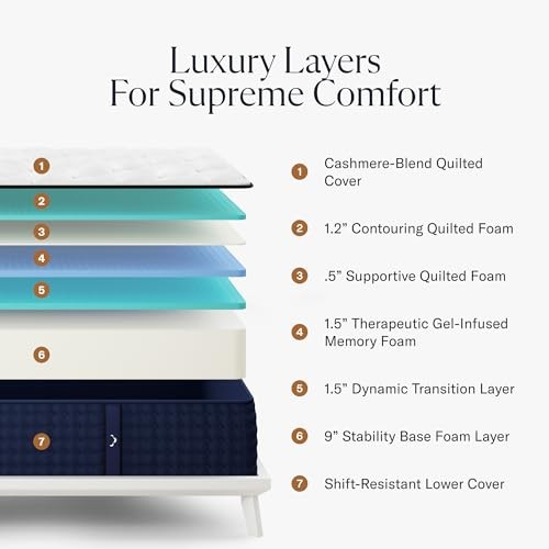DreamCloud Premier 13″ Cal King Mattress – Luxury Gel Memory Foam White/Blue