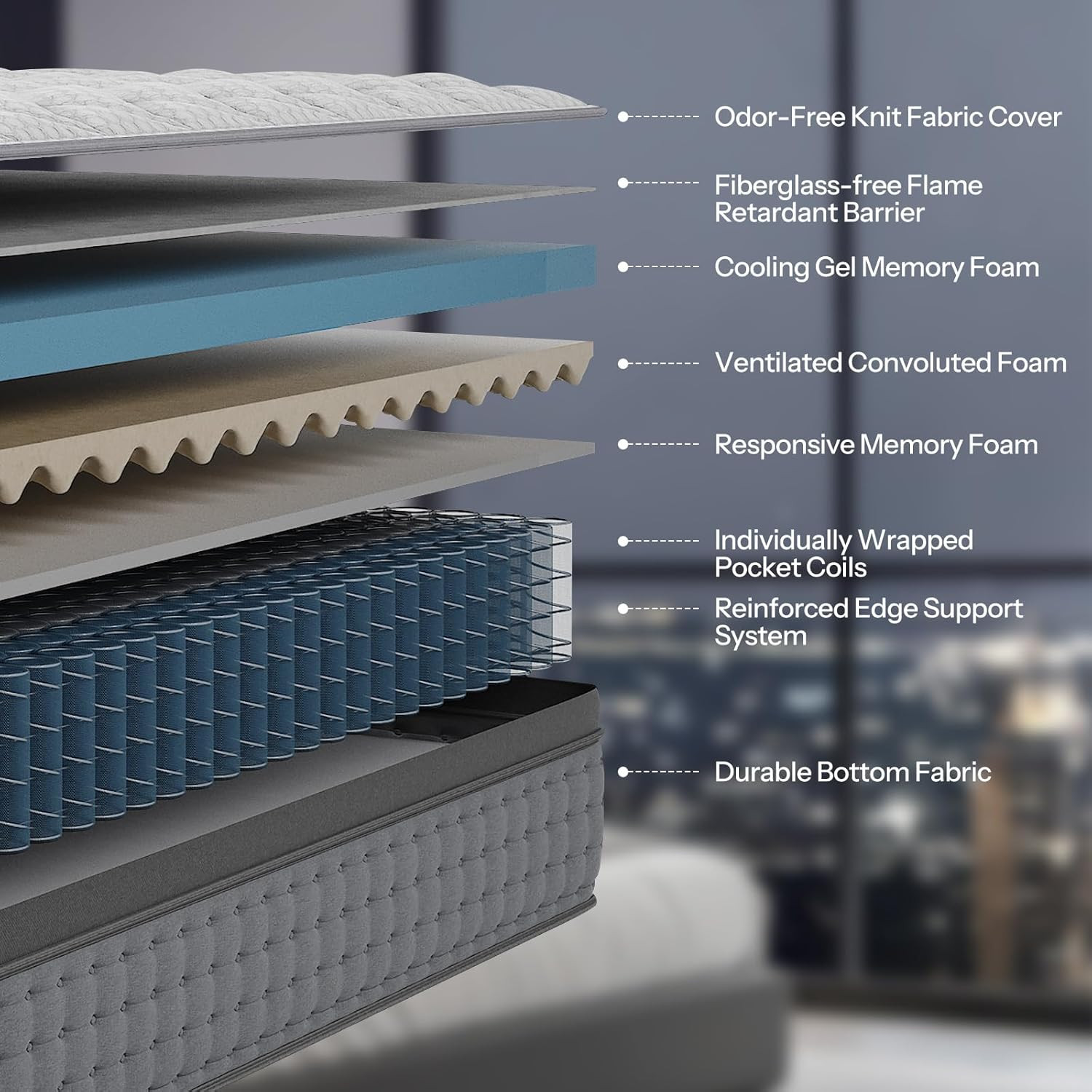 10″ Queen Hybrid Mattress – Cooling Gel & Pocket Coils, USA Made