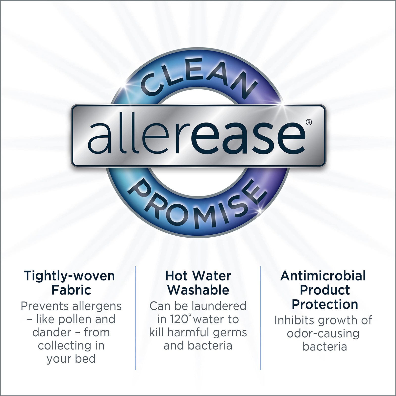 AllerEase Platinum Zip-Off Top Waterproof Mattress Protector Queen, White