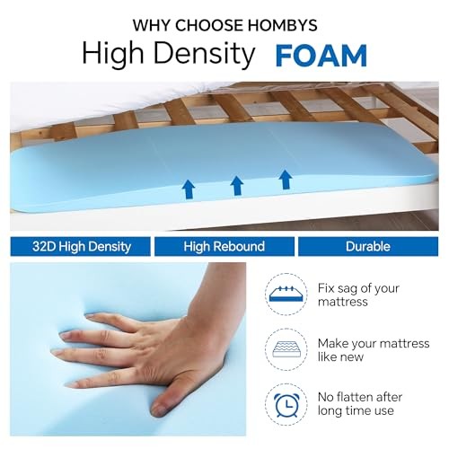 60″ L High Density Sagging Mattress Support with Flat Top, 2″ Thick 60″x24″x2″