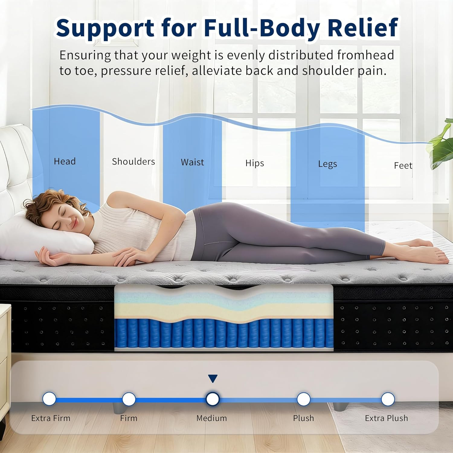 Queen Mattress, 12 Inch Medium Firm Hybrid Mattress in a Box, Gel Memory Foam &