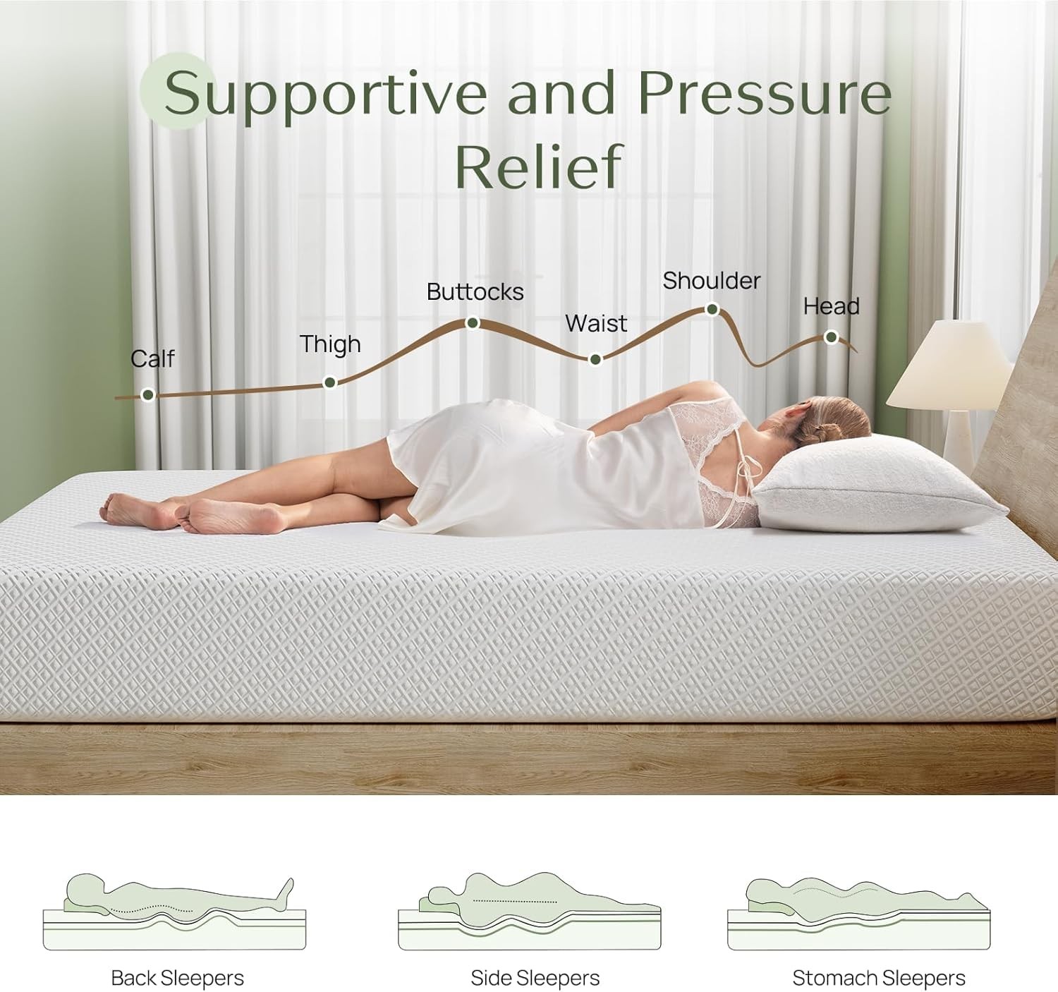 Rolanstar Full Size Mattress, 8 Inch Gel Memory Foam Mattress in a Box, Fiber…