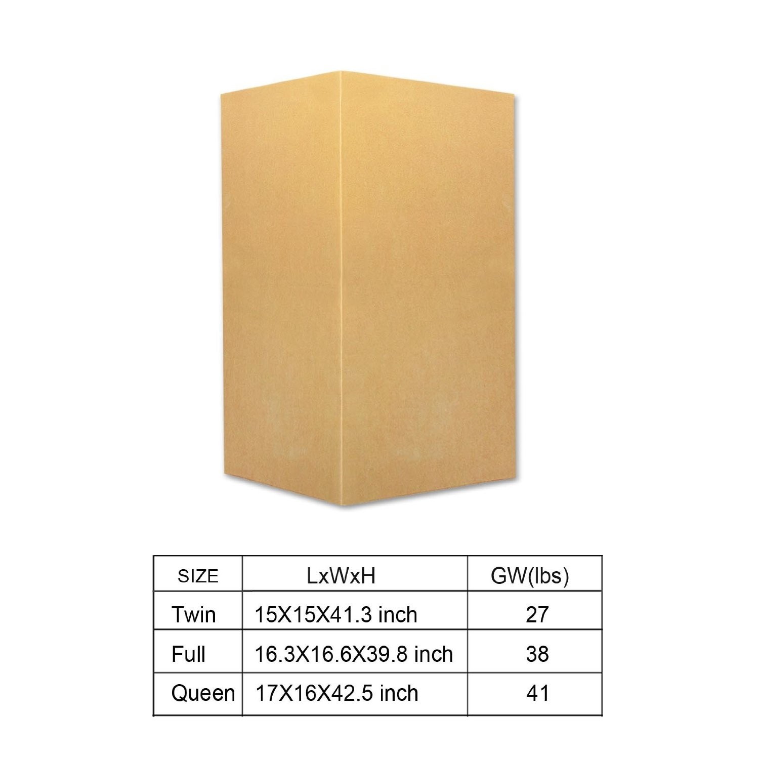 Full 6in Thick Memory Foam Mattress with Washable Cover